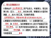 第6章 熟悉而陌生的力 本章复习 课件- 2024-2025学年物理沪科版八年级全一册