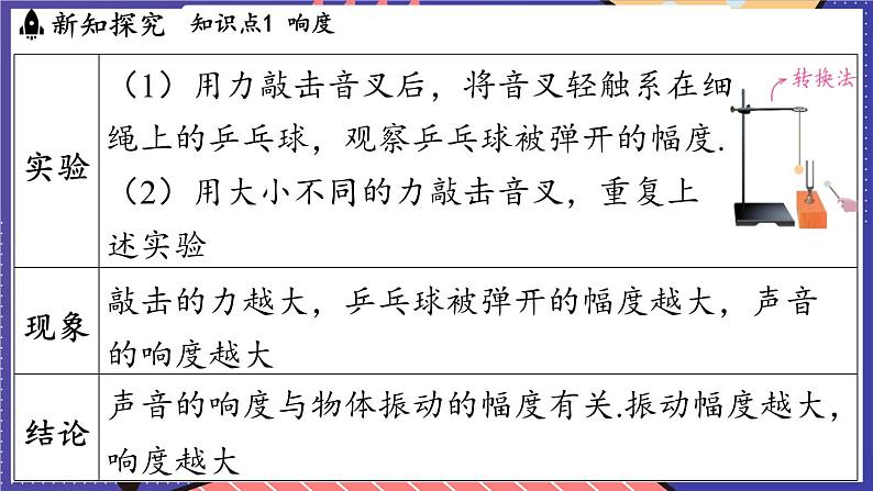 2.2 声音的特性课件- 2024-2025学年物理沪科版（2024）八年级全一册05