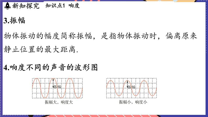 2.2 声音的特性课件- 2024-2025学年物理沪科版（2024）八年级全一册06