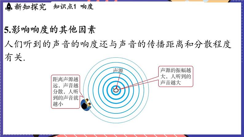 2.2 声音的特性课件- 2024-2025学年物理沪科版（2024）八年级全一册07