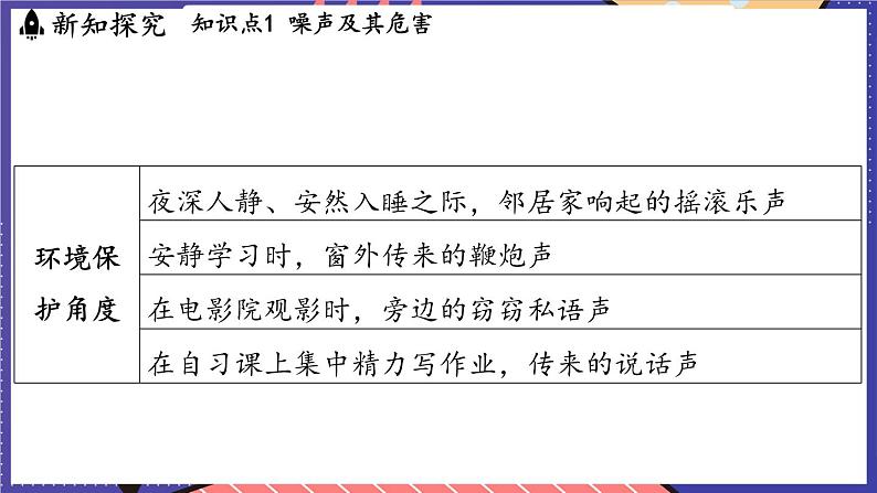 2.4 噪声控制与健康生活课件- 2024-2025学年物理沪科版（2024）八年级全一册07