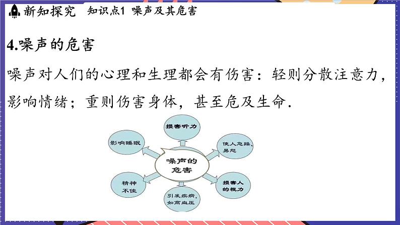 2.4 噪声控制与健康生活课件- 2024-2025学年物理沪科版（2024）八年级全一册08