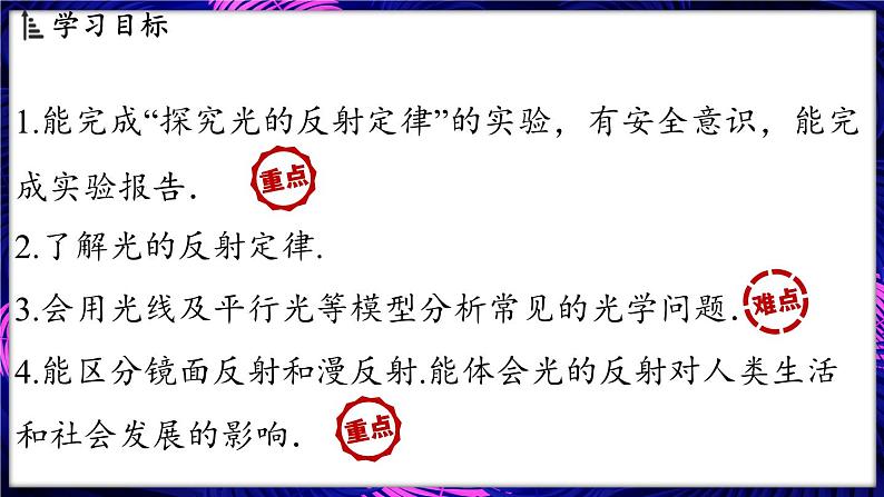 3.1 探究_光的反射定律课件- 2024-2025学年物理沪科版（2024）八年级全一册02