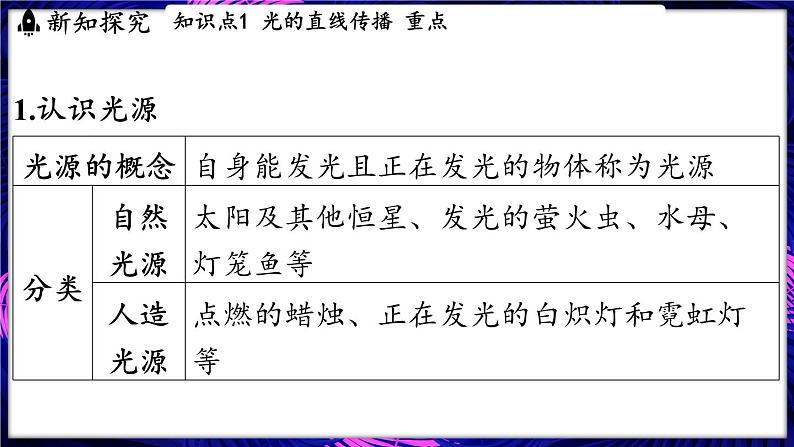 3.1 探究_光的反射定律课件- 2024-2025学年物理沪科版（2024）八年级全一册03