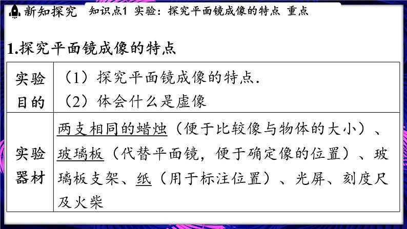 3.2  探究_平面镜成像的特点课件- 2024-2025学年物理沪科版（2024）八年级全一册03