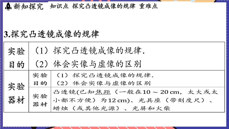 4.2 探究_凸透镜成像的规律课件- 2024-2025学年物理沪科版（2024）八年级全一册05