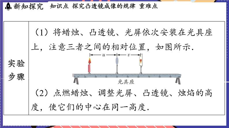 4.2 探究_凸透镜成像的规律课件- 2024-2025学年物理沪科版（2024）八年级全一册07