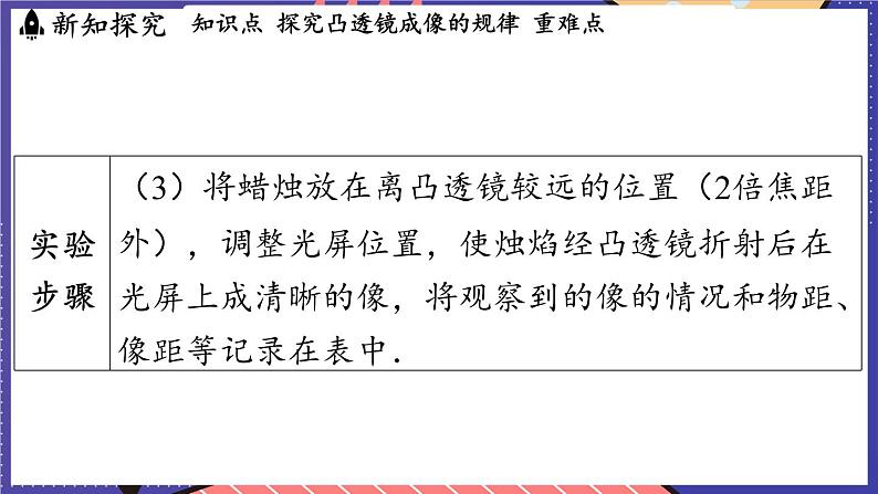 4.2 探究_凸透镜成像的规律课件- 2024-2025学年物理沪科版（2024）八年级全一册08