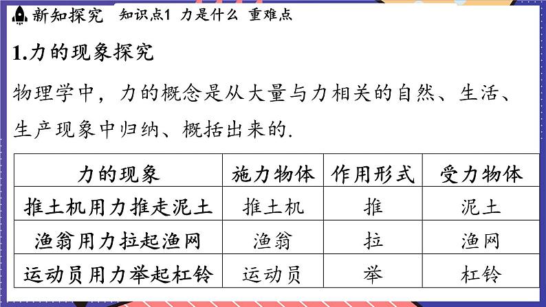 6.1 力及其描述课件- 2024-2025学年物理沪科版（2024）八年级全一册03