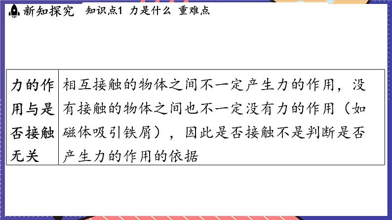 6.1 力及其描述课件- 2024-2025学年物理沪科版（2024）八年级全一册07