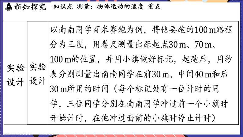 1.4 测量_物体运动的速度课件- 2024-2025学年物理沪科版（2024）八年级全一册04