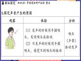 2.1 声音的产生与传播课件- 2024-2025学年物理沪科版（2024）八年级全一册