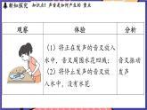 2.1 声音的产生与传播课件- 2024-2025学年物理沪科版（2024）八年级全一册
