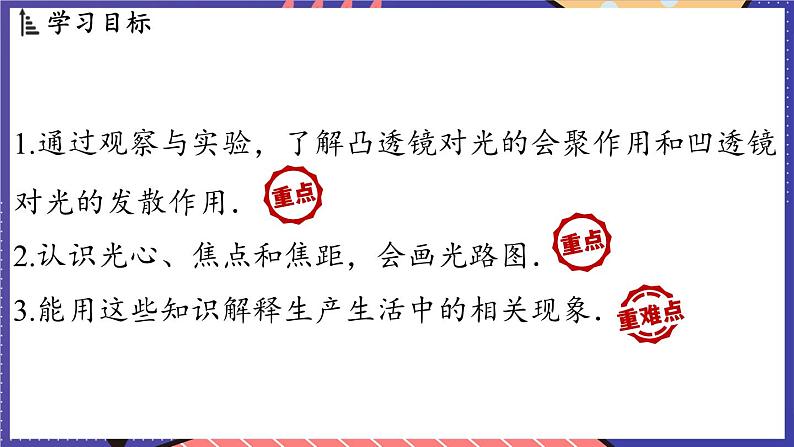 4.1 凸透镜与凹透镜课件- 2024-2025学年物理沪科版（2024）八年级全一册02