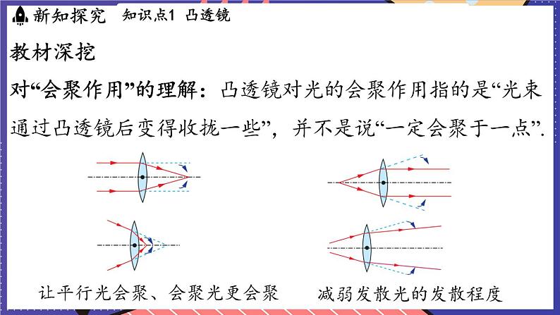 4.1 凸透镜与凹透镜课件- 2024-2025学年物理沪科版（2024）八年级全一册05