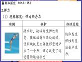 6.2 测量_用弹簧测力计测量力课件- 2024-2025学年物理沪科版（2024）八年级全一册