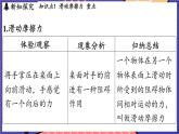 6.4 探究_滑动摩擦力大小与哪些因素有关课件- 2024-2025学年物理沪科版（2024）八年级全一册