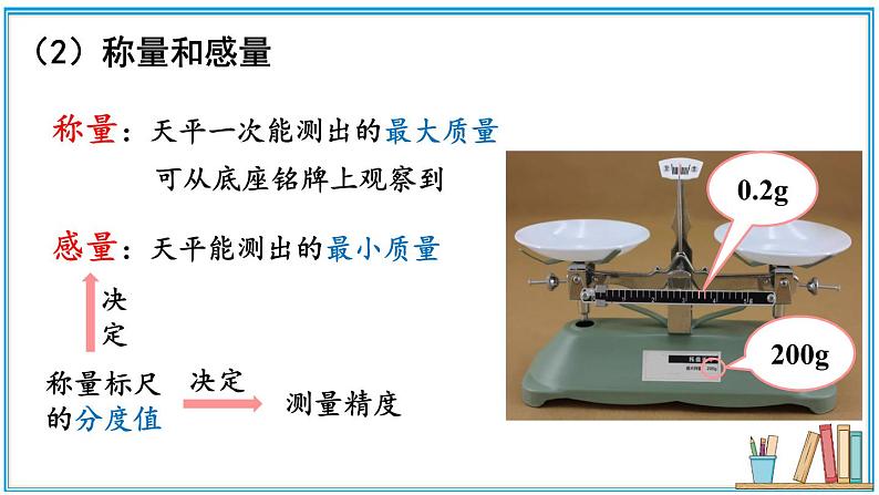 5.2 测量：物体的质量  课件- 2024-2025学年物理沪科版八年级全一册06