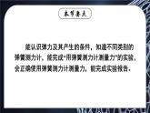 6.2 测量：用弹簧测力计测量力 课件- 2024-2025学年物理沪科版八年级全一册