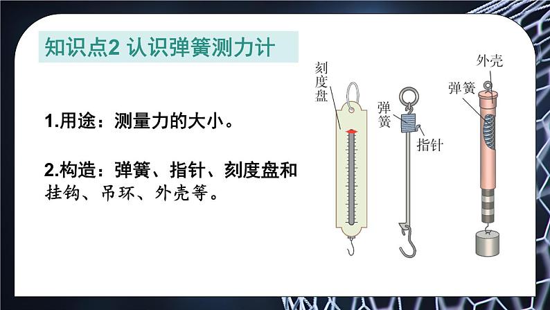 6.2 测量：用弹簧测力计测量力 课件- 2024-2025学年物理沪科版八年级全一册07