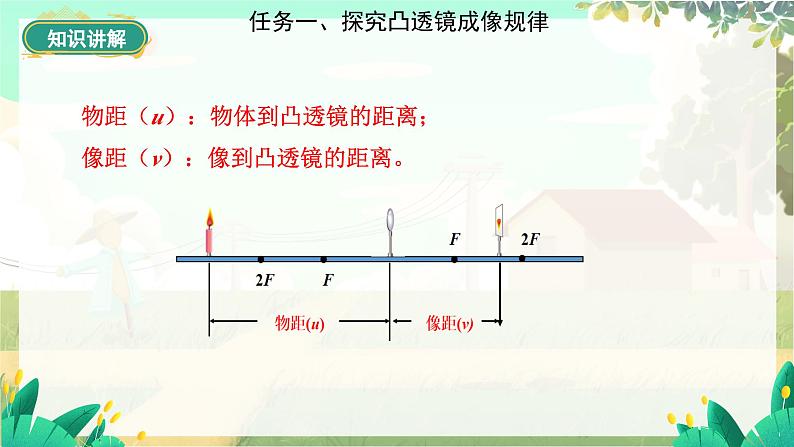 泸科物理八年级上册 第4章  第二节  探究：凸透镜成像的规律 PPT课件08