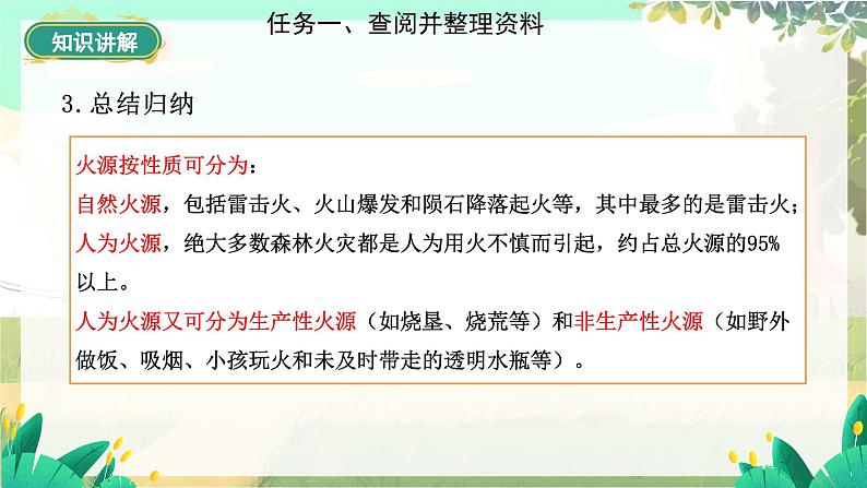 泸科物理八年级上册 第4章  实践 探究森林火情缘由 PPT课件08