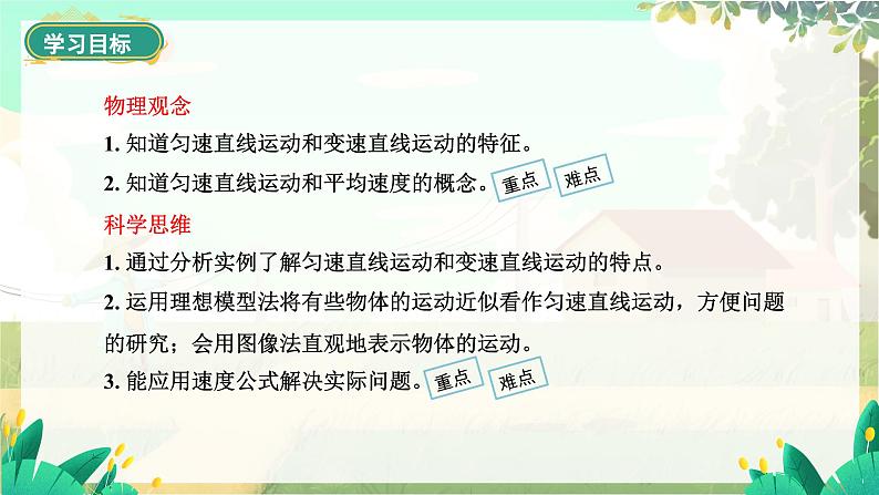 泸科物理八年级上册 第1章  第二节 快与慢 PPT课件02