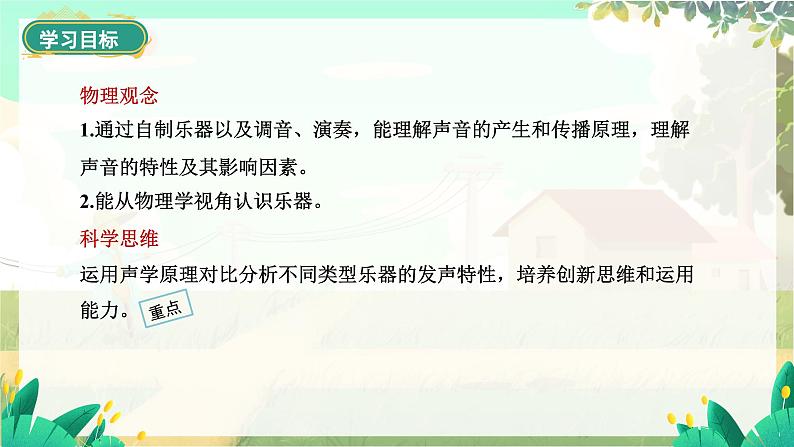 泸科物理八年级上册 第2章  实践  举办”创意与炫酷“音乐会 PPT课件02