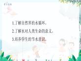 物理 教科版 八年级上册 5.5 跨学科实践：地球上的水循环 PPT课件