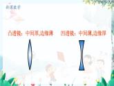物理 教科版 八年級上冊 4.5.1 認(rèn)識透鏡 PPT課件