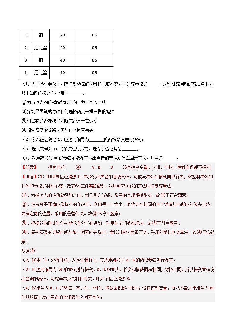 2.2  声音的特征（3知识点+8题型+巩固提高）--【课堂小帮手】2024~2025学年八年级上册物理讲与练（人教版）03