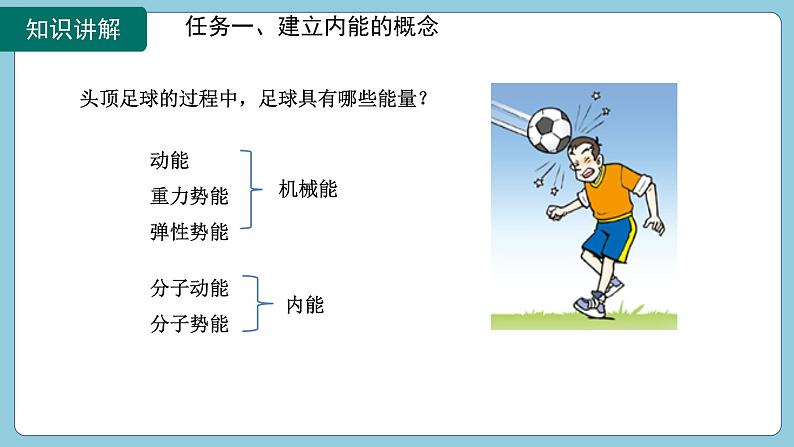 13.2 内能(课件)2024-2025学年人教版九年级全一册物理08