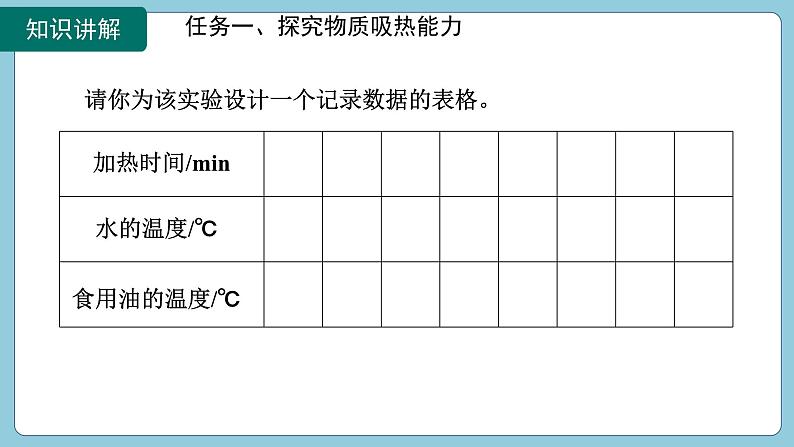 13.3 比热容第1课时(课件)2024-2025学年人教版九年级全一册物理08