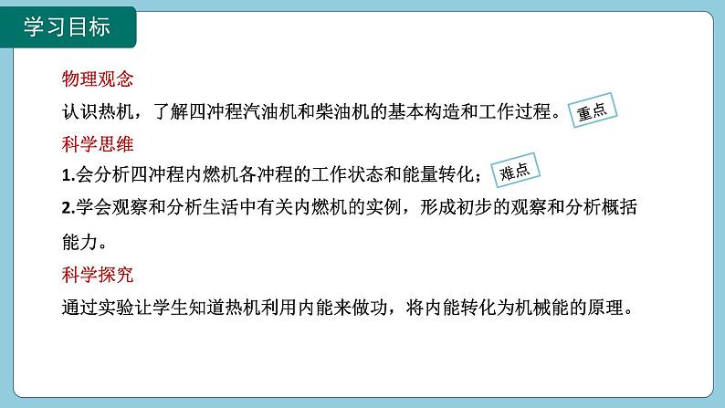 14.1 热机(课件)2024-2025学年人教版九年级全一册物理02