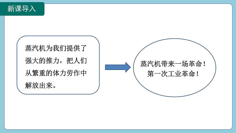 14.1 热机(课件)2024-2025学年人教版九年级全一册物理05