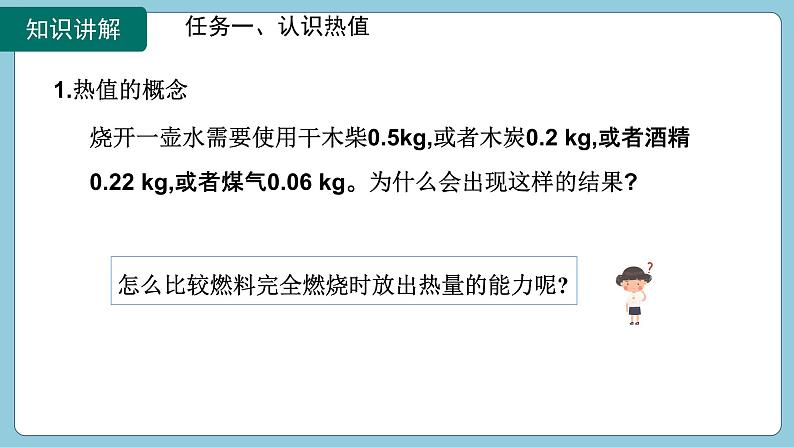 14.2 热机的效率(课件)2024-2025学年人教版九年级全一册物理05