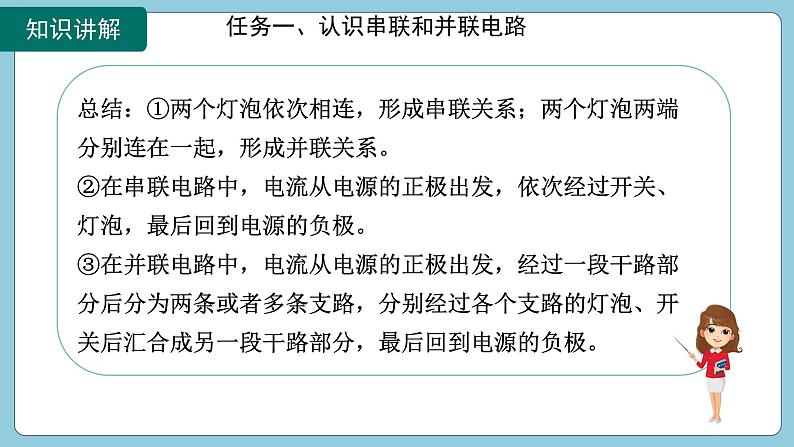 15.3 串联和并联(课件)2024-2025学年人教版九年级全一册物理07