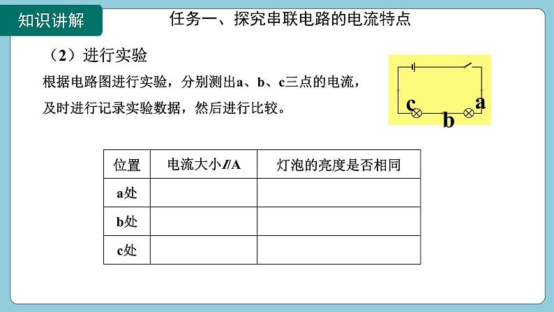 15.5 串、并联电路中电流的规律(课件)2024-2025学年人教版九年级全一册物理08