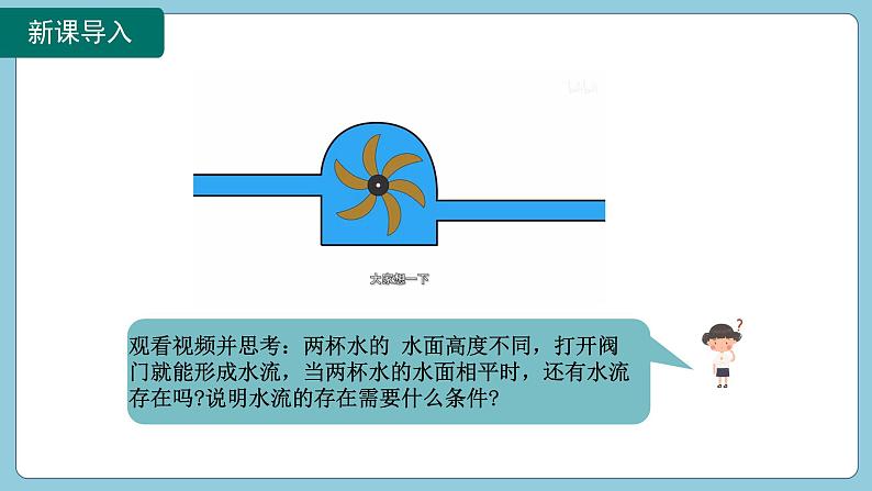 16.1 电压(课件)2024-2025学年人教版九年级全一册物理05