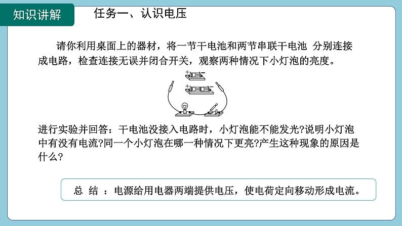 16.1 电压(课件)2024-2025学年人教版九年级全一册物理06