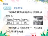 物理八上 沪粤 第1章1.2 测量长度和时间 PPT课件+教案+导学案