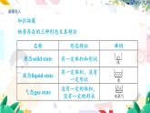物理八上 沪粤 第4章4.2 探究汽化和液化的特点 PPT课件+教案+导学案