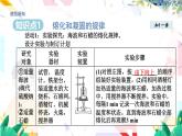物理八上 沪粤 第4章4.3 探究熔化和凝固的特点 PPT课件+教案+导学案