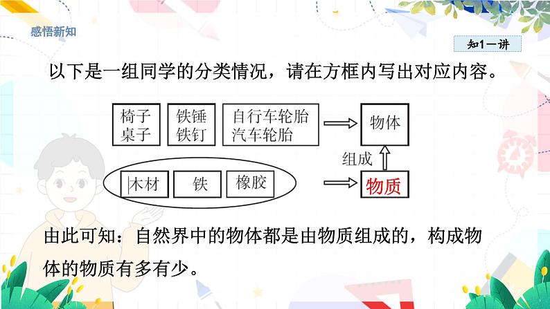 物理八上 沪粤 第5章5.1 物体的质量 PPT课件+教案+导学案06