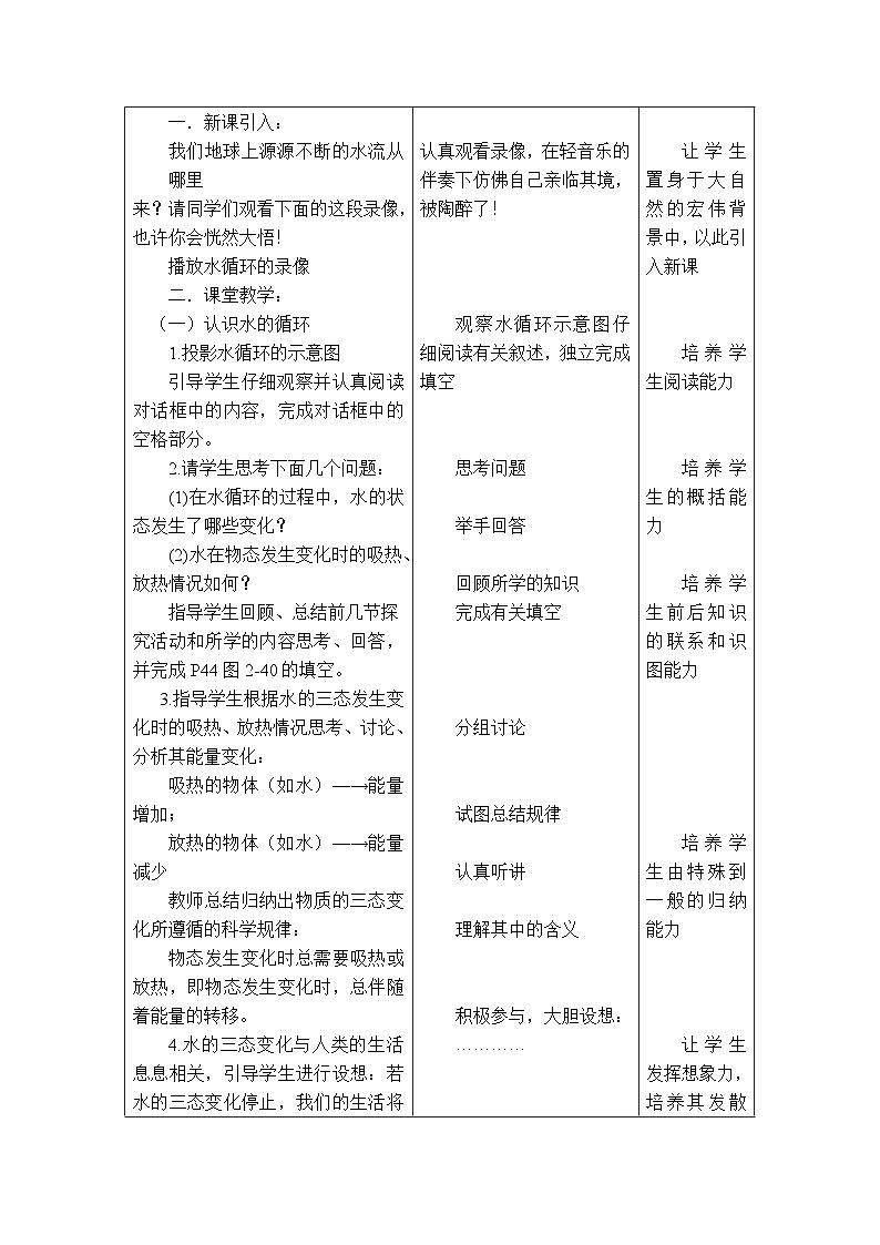 物理八上 沪粤 第4章4.5 水循环和水资源 PPT课件+教案+导学案02