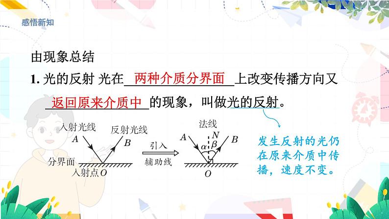 物理八上 沪粤 第3章3.2 探究光的反射规律 PPT课件+教案+导学案05