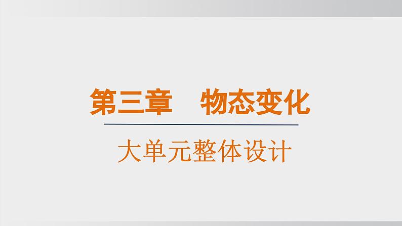 人教版（2024）物理八年级上册第三章物态变化大单元整体设计精品课件01