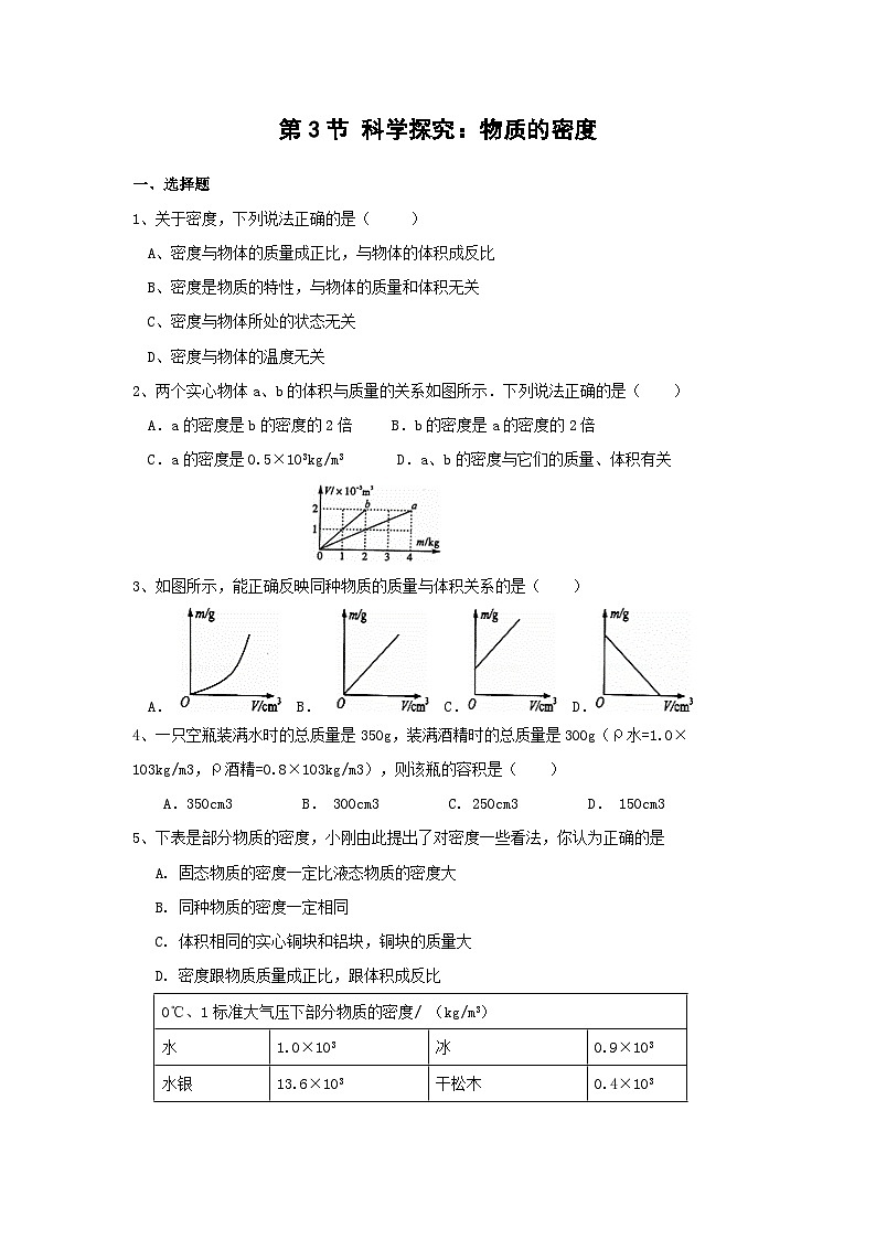 泸科版物理八年级上册 第5章 第3节 第2课时 有关物质密度的计算 PPT课件+教案+习题01