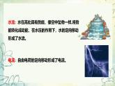 16.1电压（教学课件） 人教版物理九年级上学期