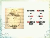 16.1电压（教学课件） 人教版物理九年级上学期